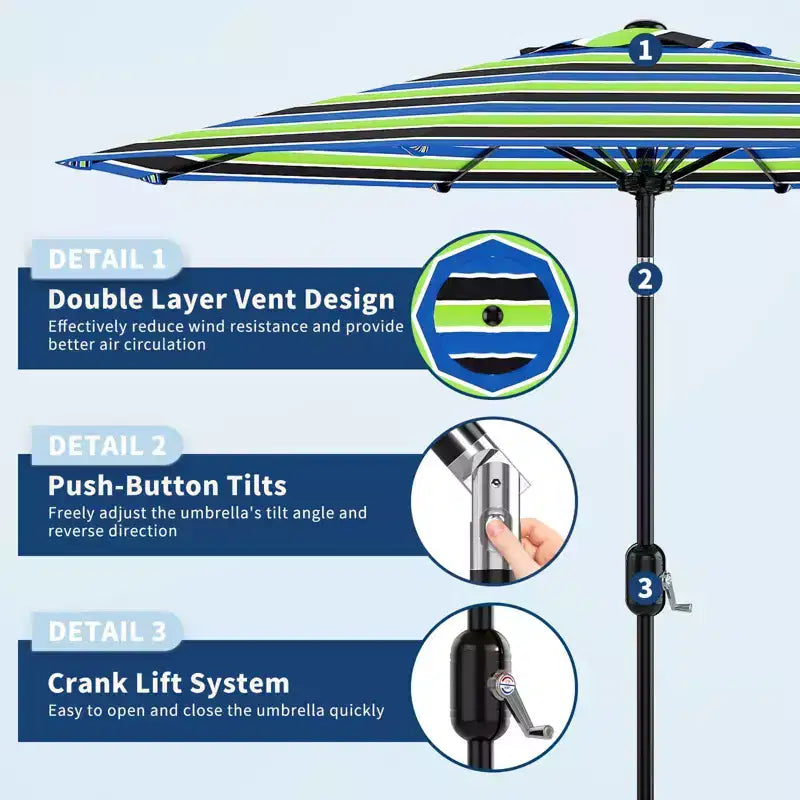 Patio Umbrella